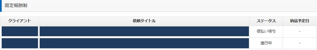 クラウドワークスの契約一覧 2026年9月22日時点で進行中の固定報酬制2件 ステータスは仮払い待ちと進行中