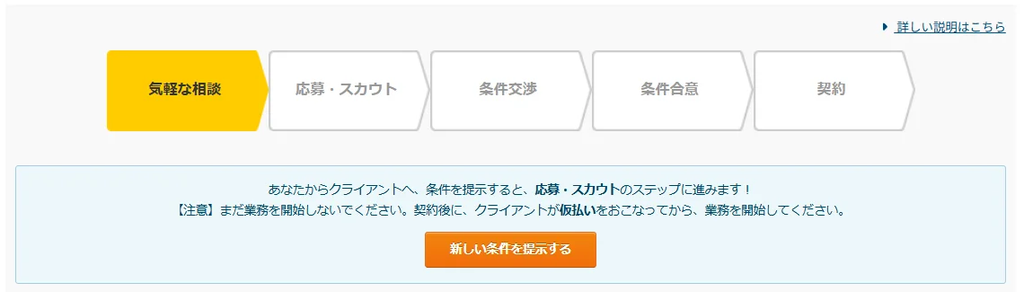 クラウドワークスの案件画面 気軽な相談のステップが点灯し応募・スカウトの前で止まっている